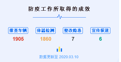 QQ截图20200311114009